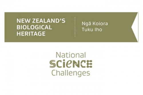 Biological Heritage National Science Challenge